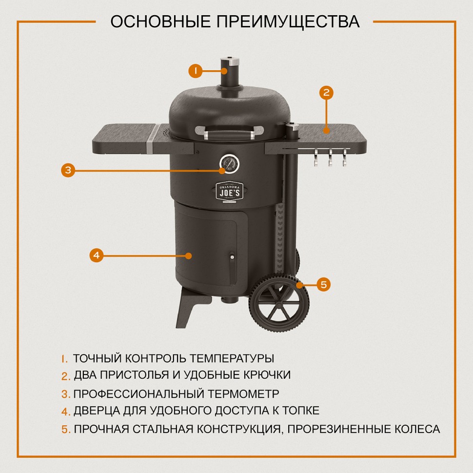 Коптильня Oklahoma Joe's Drum Bronco 2.0 (черная) в Екатеринбурге в Екатеринбурге