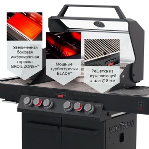 PRIMELINER G4 PRO комплектация Делюкс (Deluxe)